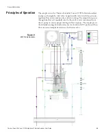 Предварительный просмотр 7 страницы Thermo Scientific Orion 2117HL User Manual