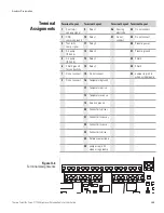 Предварительный просмотр 21 страницы Thermo Scientific Orion 2117HL User Manual