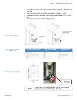 Предварительный просмотр 22 страницы Thermo Scientific Orion 2295 User Manual