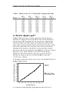 Preview for 20 page of Thermo Scientific Orion 310 Instruction Manual