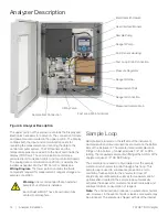 Предварительный просмотр 18 страницы Thermo Scientific Orion 7070iX Installation And Operation Manual