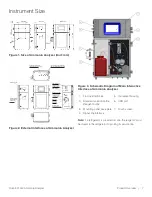 Предварительный просмотр 11 страницы Thermo Scientific Orion 8010cX User Manual