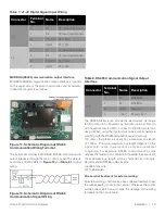 Предварительный просмотр 23 страницы Thermo Scientific Orion 8010cX User Manual