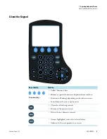 Предварительный просмотр 13 страницы Thermo Scientific Orion AquaMate 7000 Vis User Manual