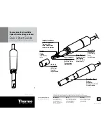 Preview for 1 page of Thermo Scientific Orion RDO Quick Start Manual