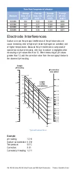 Предварительный просмотр 16 страницы Thermo Scientific Orion ROSS User Manual