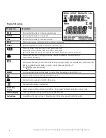 Предварительный просмотр 8 страницы Thermo Scientific Orion Star A113 Reference Manual