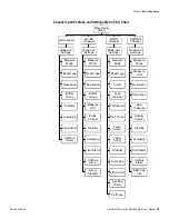 Предварительный просмотр 23 страницы Thermo Scientific Orion Star A210 Series Manual