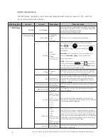 Предварительный просмотр 15 страницы Thermo Scientific Orion Star A212 Reference Manual