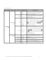 Предварительный просмотр 16 страницы Thermo Scientific Orion Star A212 Reference Manual