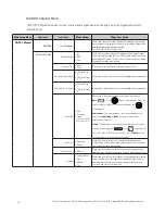 Предварительный просмотр 15 страницы Thermo Scientific Orion Star A213 Reference Manual