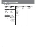 Предварительный просмотр 8 страницы Thermo Scientific Orion Star A215 Instruction Sheet