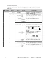 Предварительный просмотр 17 страницы Thermo Scientific Orion Star A216 Reference Manual