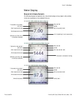 Предварительный просмотр 19 страницы Thermo Scientific Orion Star A320 Series Manual