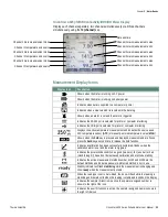 Предварительный просмотр 21 страницы Thermo Scientific Orion Star A320 Series Manual