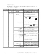 Предварительный просмотр 17 страницы Thermo Scientific Orion Star A329 Reference Manual