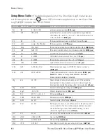 Предварительный просмотр 16 страницы Thermo Scientific Orion Star LogR Meter User Manual