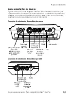 Предварительный просмотр 97 страницы Thermo Scientific Orion Star User Manual