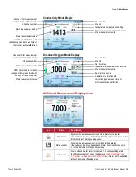 Предварительный просмотр 19 страницы Thermo Scientific Orion Versa Star Pro User Manual