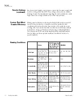 Preview for 17 page of Thermo Scientific OWL HEP-1 Operating And Maintenance Manual