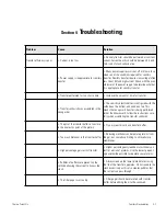 Preview for 18 page of Thermo Scientific OWL HEP-1 Operating And Maintenance Manual