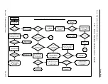 Preview for 15 page of Thermo Scientific PARTISOL 2000 Service Manual