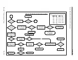 Preview for 16 page of Thermo Scientific PARTISOL 2000 Service Manual