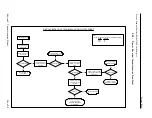 Preview for 17 page of Thermo Scientific PARTISOL 2000 Service Manual