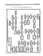 Preview for 18 page of Thermo Scientific PARTISOL 2000 Service Manual