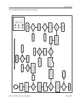 Preview for 20 page of Thermo Scientific PARTISOL 2000 Service Manual