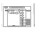 Preview for 23 page of Thermo Scientific PARTISOL 2000 Service Manual