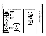 Preview for 26 page of Thermo Scientific PARTISOL 2000 Service Manual