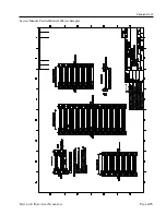 Preview for 77 page of Thermo Scientific PARTISOL 2000 Service Manual