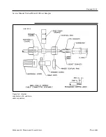 Preview for 89 page of Thermo Scientific PARTISOL 2000 Service Manual