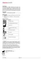 Предварительный просмотр 2 страницы Thermo Scientific PB5034A Manual