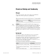 Preview for 7 page of Thermo Scientific PDM3700 Manual