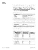 Preview for 18 page of Thermo Scientific PDM3700 Manual