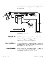 Preview for 23 page of Thermo Scientific PDM3700 Manual