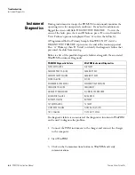 Preview for 130 page of Thermo Scientific PDM3700 Manual