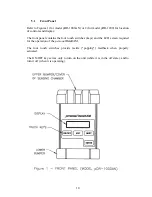 Preview for 21 page of Thermo Scientific personalDATARAM pDR-1000AN Instruction Manual