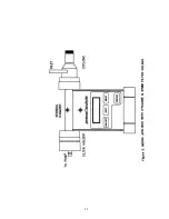 Preview for 22 page of Thermo Scientific personalDATARAM pDR-1000AN Instruction Manual