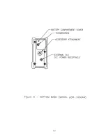 Preview for 23 page of Thermo Scientific personalDATARAM pDR-1000AN Instruction Manual