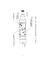 Preview for 24 page of Thermo Scientific personalDATARAM pDR-1000AN Instruction Manual