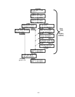 Preview for 55 page of Thermo Scientific personalDATARAM pDR-1000AN Instruction Manual