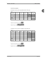 Preview for 58 page of Thermo Scientific Phadia 100 User Manual