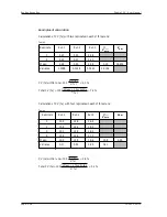 Preview for 59 page of Thermo Scientific Phadia 100 User Manual