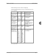 Preview for 174 page of Thermo Scientific Phadia 100 User Manual