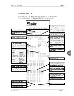 Preview for 234 page of Thermo Scientific Phadia 100 User Manual