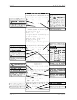 Preview for 237 page of Thermo Scientific Phadia 100 User Manual