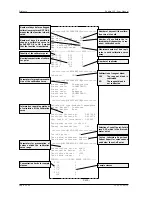 Preview for 249 page of Thermo Scientific Phadia 100 User Manual